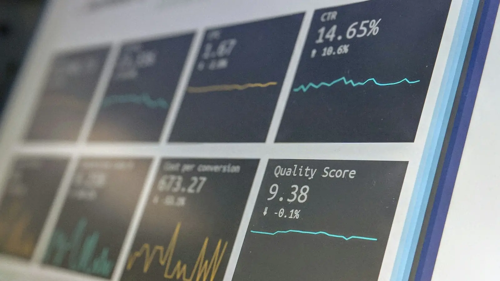 Cruscotto di analisi dei dati su uno schermo